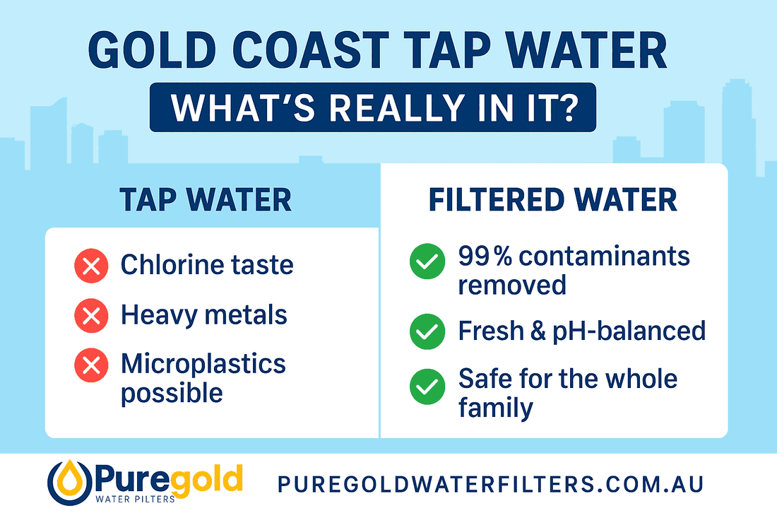 Gold Coast Tap Water: What’s Really in It?