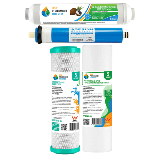 Full 4 Stage RO Replacement Pack - Membrane - PH Neutral System - Standard 10"