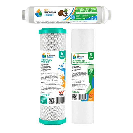 Annual 4 Stage RO Replacement Pack - PH Neutral System - Standard 10"